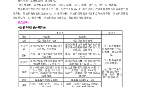 专题04内能的利用（讲练）（原卷版）-2022年中考一轮复习讲练测_8、物理总复习_8.中考物理总复习_2022年中考复习资料_2022年中考物理一轮复习讲练测264201163