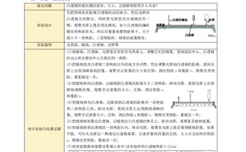 5.3凸透镜成像的规律-人教版物理八年级上册_初物_八年级上下册+九年级全一册物理_八年级物理上册_老课标资料_老课件教案（不推荐）_课件