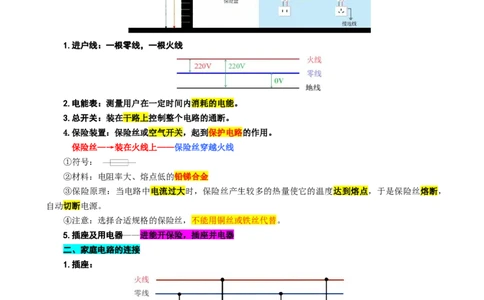 40.&ldquo;家庭电路基础&rdquo;-2024年中考物理重难点突破及题型归类总复习_8、物理总复习_2024年中考复习资料_专项复习资料_2024年中考物理复习辅导系列_重难点突破及题型归类