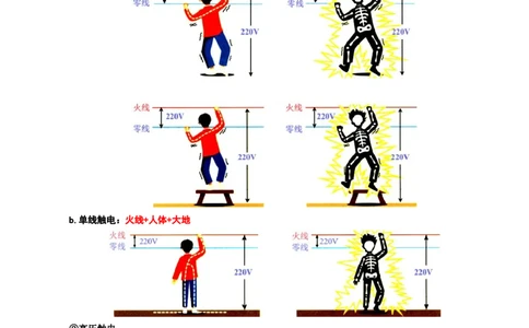 40.&ldquo;家庭电路基础&rdquo;-2024年中考物理重难点突破及题型归类总复习_8、物理总复习_2024年中考复习资料_专项复习资料_2024年中考物理复习辅导系列_重难点突破及题型归类