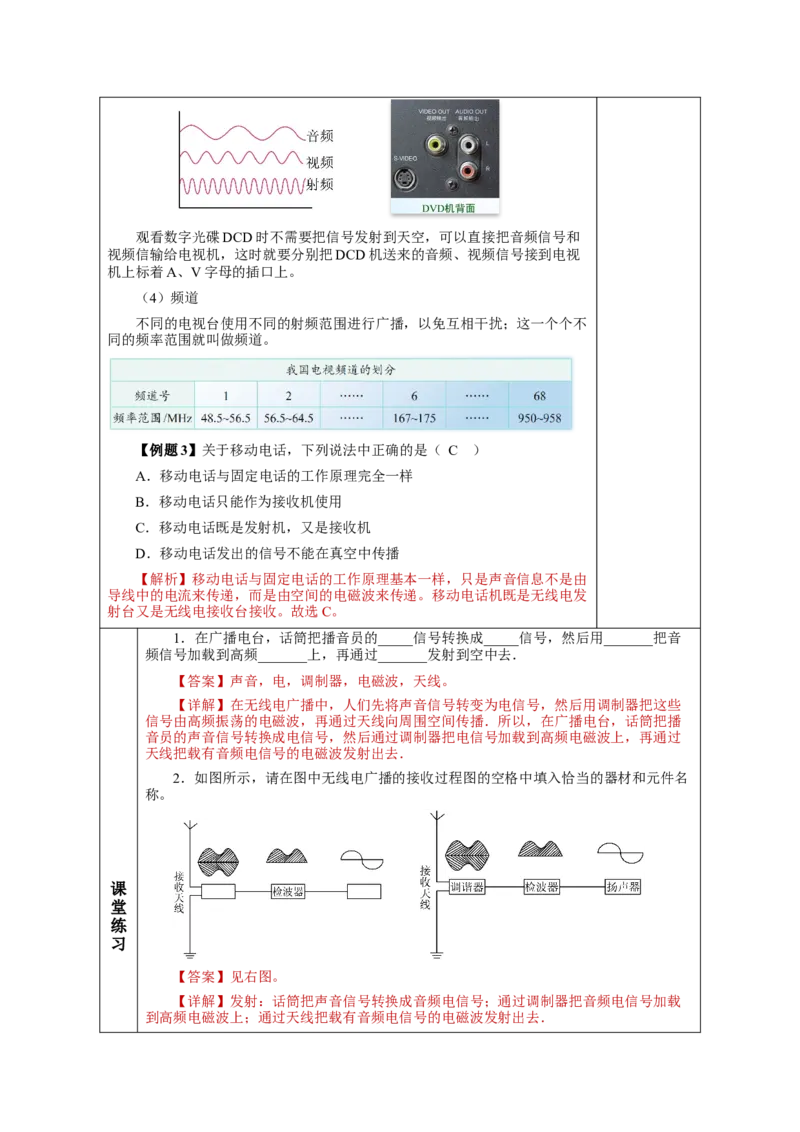 21.3广播、电视和移动通信（教学设计）-（人教版）_初物_八年级上下册+九年级全一册物理_九年级物理全一册_教学设计