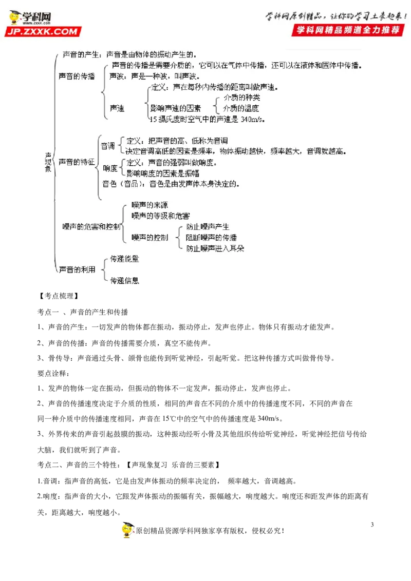 专题01声现象-备战2022年中考物理一轮复习考点微专题_8、物理总复习_8.中考物理总复习_2022年中考复习资料_备战2022年中考物理一轮复习考点微专题