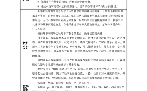 3.4升华和凝华（教学设计）-（人教版）_初物_八年级上下册+九年级全一册物理_八年级物理上册_老课标资料_教学设计
