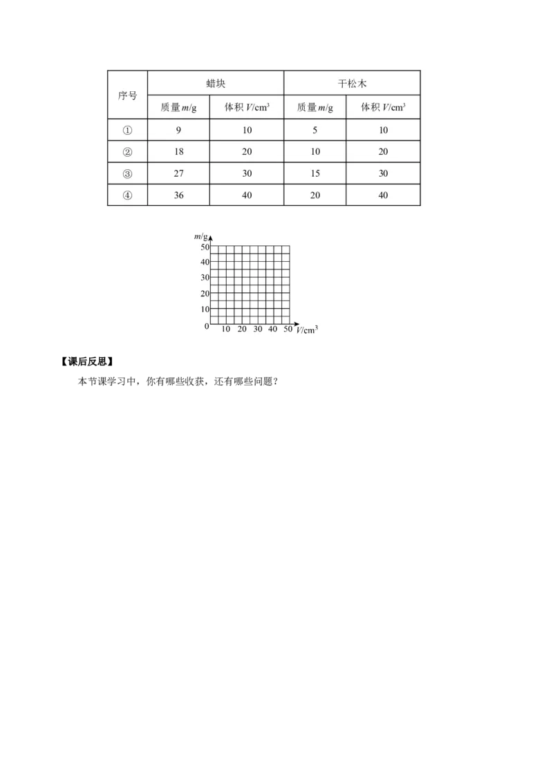 6.2密度（导学案）-（人教版）学生版_初物_八年级上下册+九年级全一册物理_八年级物理上册_老课标资料_导学案