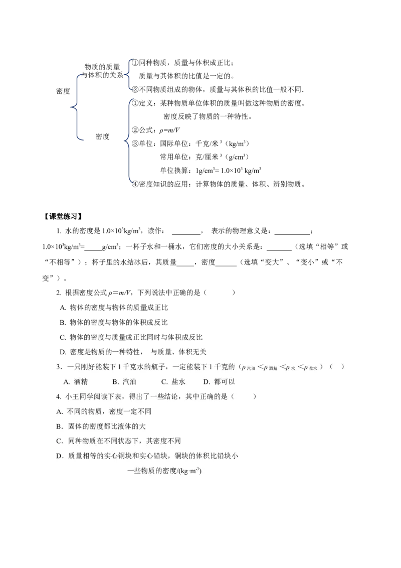 6.2密度（导学案）-（人教版）学生版_初物_八年级上下册+九年级全一册物理_八年级物理上册_老课标资料_导学案