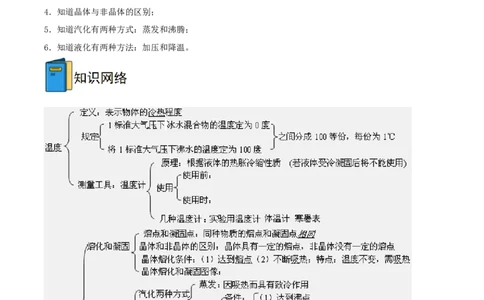 专题04物态变化全攻略备战2023年中考物理一轮重难点复习（原卷版）_8、物理总复习_8.中考物理总复习_2023年中考复习资料_一轮复习_全攻略备战2023年中考物理一轮重难点复习