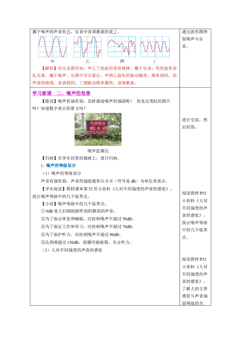 2.4噪声的危害和控制（教学设计）-（人教版2024）_初物_八年级上下册+九年级全一册物理_八年级物理上册_教学设计（完）