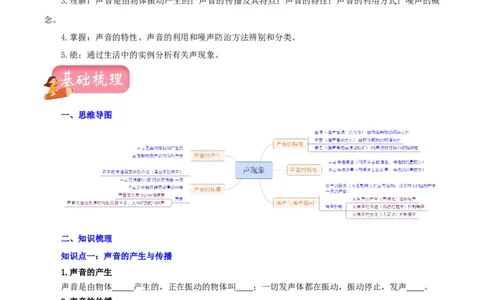 专题01声现象（讲练）（原卷版）-2022年中考一轮复习讲练测_8、物理总复习_8.中考物理总复习_2022年中考复习资料_2022年中考物理一轮复习讲练测264201163