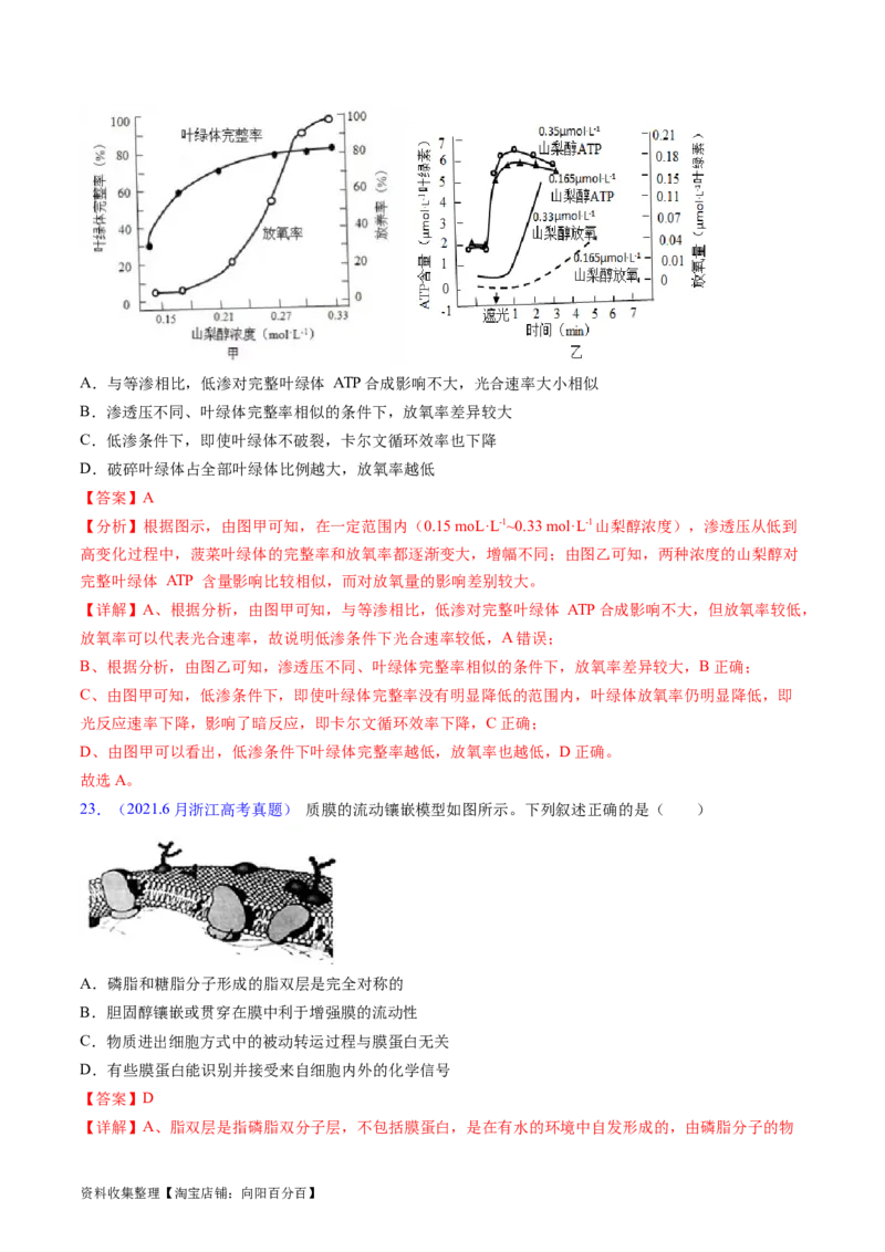专题03物质运输-学易金卷：五年（2019-2023）高考生物真题分项汇编（全国通用）（解析版）_通用版（老高考）复习资料_2024年复习资料