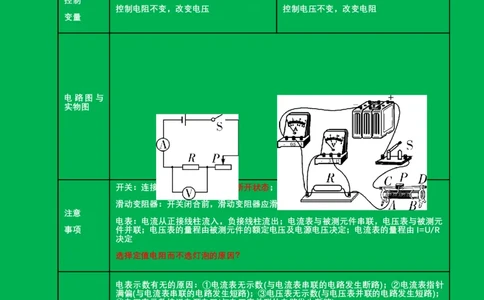 2024年中考物理二轮复习实验专题讲义：实验3.+探究电流与电压和电阻的关系（含答案）_8、物理总复习_2024年中考复习资料_二轮复习_2024年中考物理二轮复习实验专题讲义（含答案）
