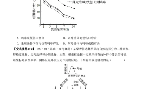 专题03&ldquo;信息&rdquo;类题型&mdash;&mdash;善用转化法（原卷版）_新高考复习资料_2024年新高考复习资料_二轮复习资料_2024年高考生物二轮热点题型归纳与变式演练（新高考通用）