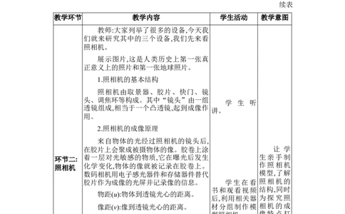5.2生活中的透镜_初物_八年级上下册+九年级全一册物理_八年级物理上册_全套教学资源_课件教案2_教案_5.第五章透镜及其应用