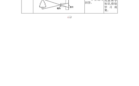 5.2生活中的透镜_初物_八年级上下册+九年级全一册物理_八年级物理上册_全套教学资源_课件教案2_教案_5.第五章透镜及其应用