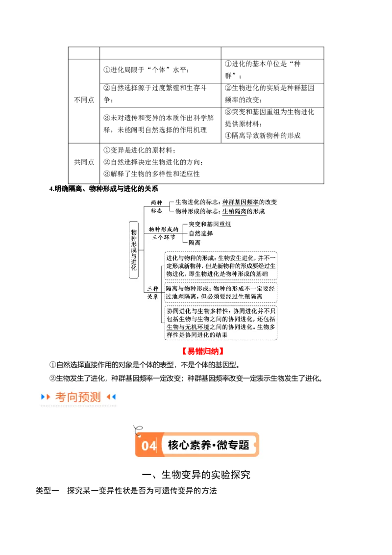 专题06变异与进化（讲义）（原卷版）_新高考复习资料_2024年新高考复习资料_二轮复习资料_高频考点解密2024年高考生物二轮复习高频考点追踪与预测（新高考专用）_讲义