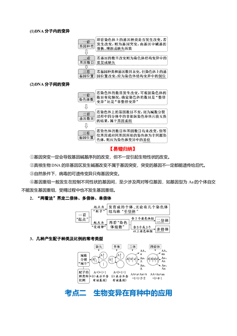 专题06变异与进化（讲义）（原卷版）_新高考复习资料_2024年新高考复习资料_二轮复习资料_高频考点解密2024年高考生物二轮复习高频考点追踪与预测（新高考专用）_讲义