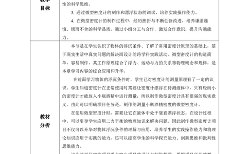 10.4跨学科实践：制作微型密度计（教学设计）-人教版2024）_初物_八年级上下册+九年级全一册物理_八年级物理下册_教学设计（更新中）