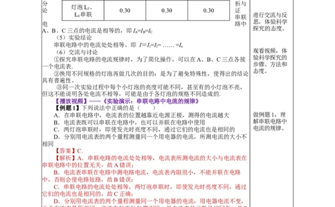 15.5串、并联电路中电流的规律（教学设计）-（人教版）_初物_八年级上下册+九年级全一册物理_九年级物理全一册_教学设计