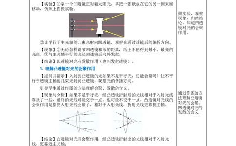 5.1透镜（教学设计）-（人教版）_初物_八年级上下册+九年级全一册物理_八年级物理上册_老课标资料_教学设计
