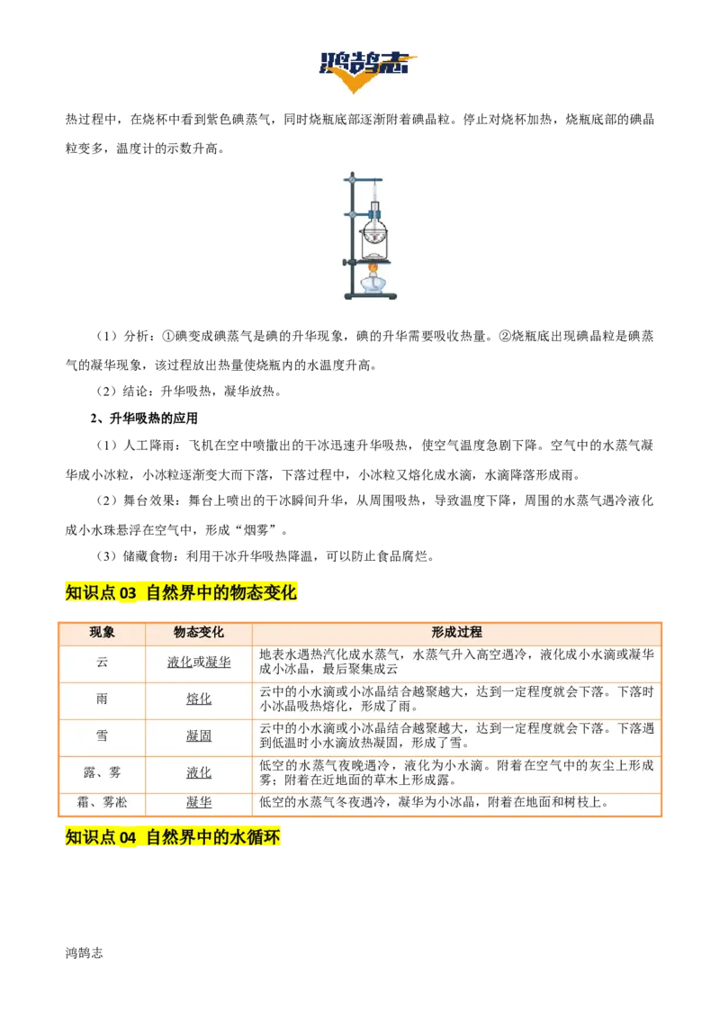 专题04物态变化（4大模块知识清单+5个易混易错+3种方法技巧+典例真题精析）（解析版）_8、物理总复习_物理一轮复习