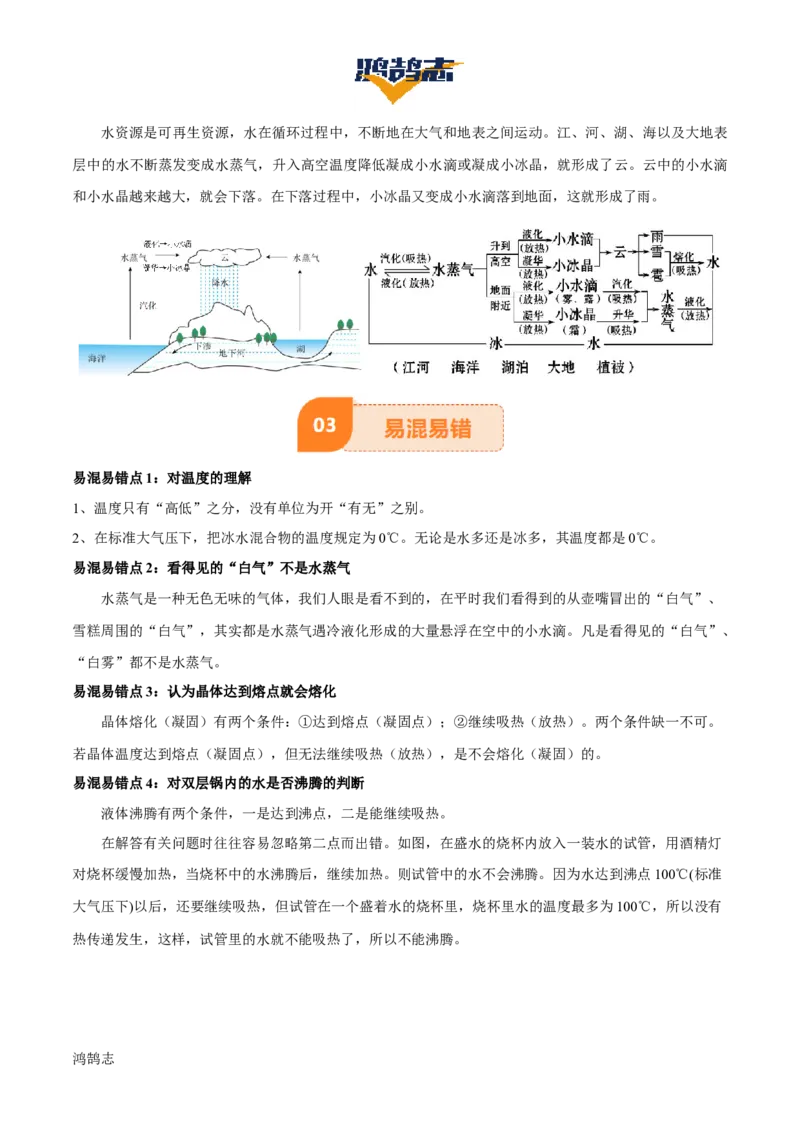 专题04物态变化（4大模块知识清单+5个易混易错+3种方法技巧+典例真题精析）（解析版）_8、物理总复习_物理一轮复习