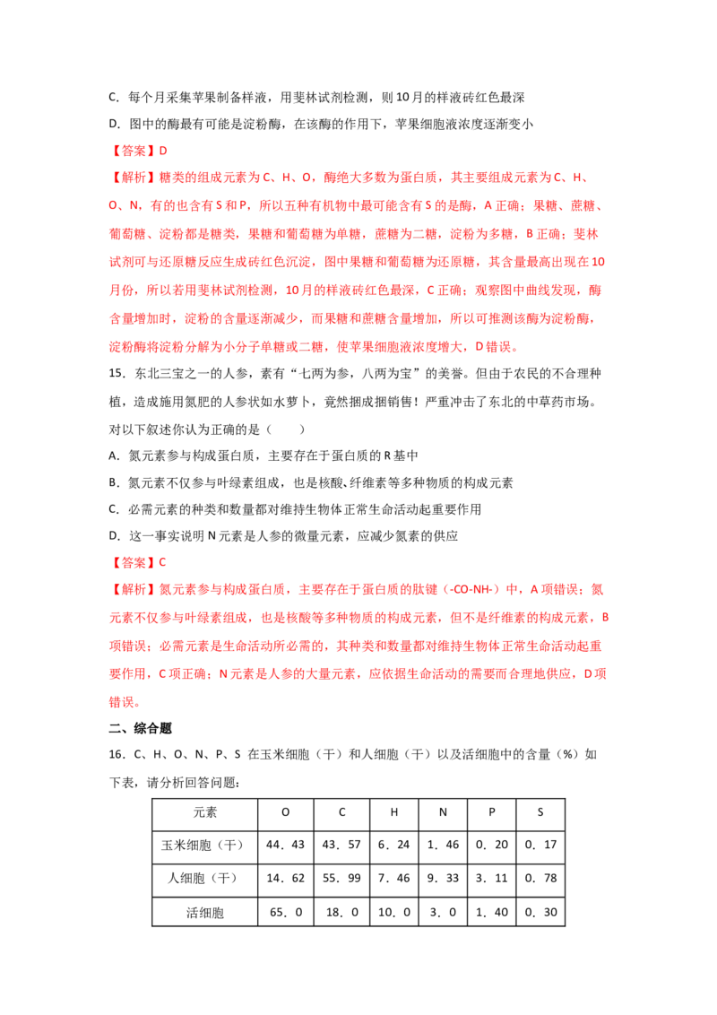 专题02细胞中的无机物、糖类与脂质（教师版）_新高考复习资料_2023年新高考复习资料_二轮复习_增分要点2023高考生物二轮复习专题解读和分层训练291073137