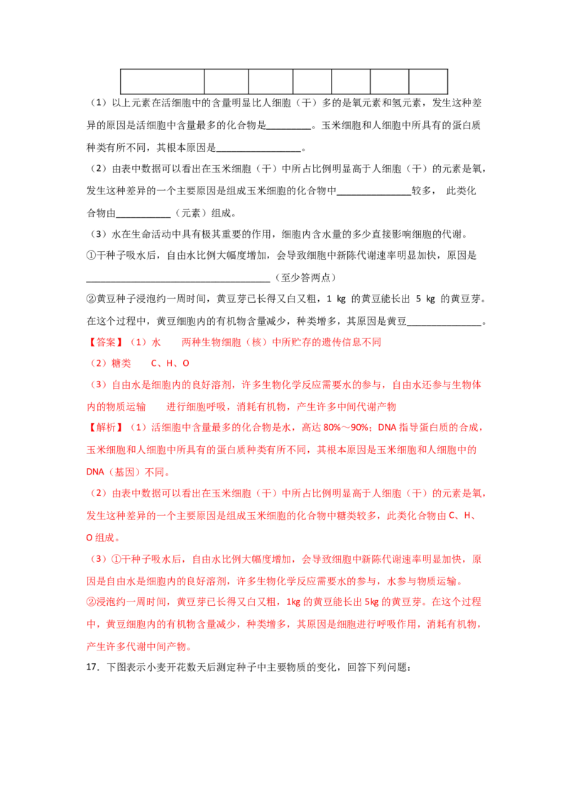 专题02细胞中的无机物、糖类与脂质（教师版）_新高考复习资料_2023年新高考复习资料_二轮复习_增分要点2023高考生物二轮复习专题解读和分层训练291073137