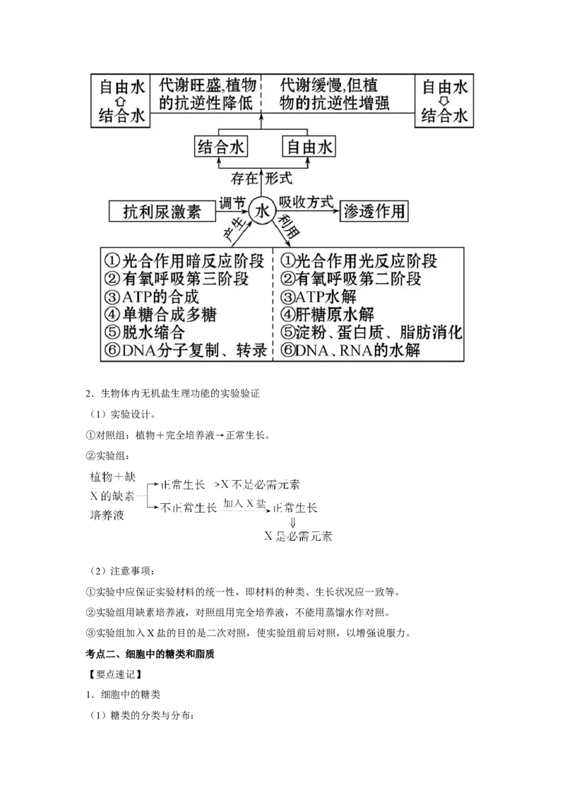 专题02细胞中的无机物、糖类与脂质（教师版）_新高考复习资料_2023年新高考复习资料_二轮复习_增分要点2023高考生物二轮复习专题解读和分层训练291073137