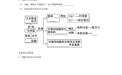 专题02细胞中的无机物、糖类与脂质（教师版）_新高考复习资料_2023年新高考复习资料_二轮复习_增分要点2023高考生物二轮复习专题解读和分层训练291073137