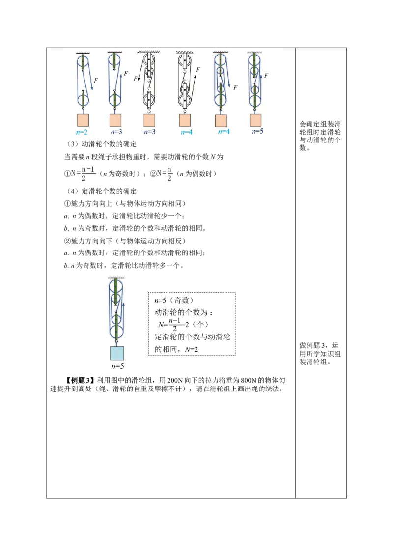 12.2滑轮（教学设计）-（人教版）_初物_八年级上下册+九年级全一册物理_八年级物理下册_老课标资料_教学设计