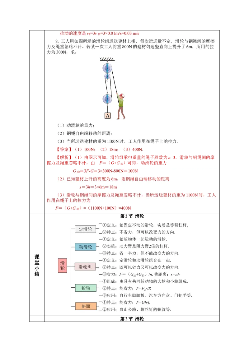 12.2滑轮（教学设计）-（人教版）_初物_八年级上下册+九年级全一册物理_八年级物理下册_老课标资料_教学设计
