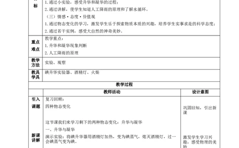 3.4《升华和凝华》教学设计-人教版八年级物理上册_初物_八年级上下册+九年级全一册物理_八年级物理上册_老课标资料_老课件教案（不推荐）_课件