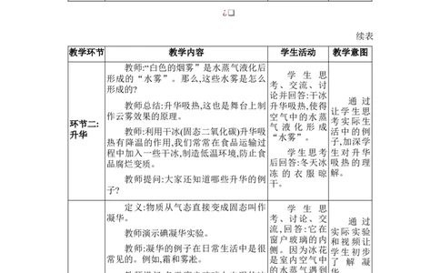 3.4升华和凝华_初物_八年级上下册+九年级全一册物理_八年级物理上册_全套教学资源_课件教案2_教案_3.第三章物态变化