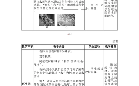 3.4升华和凝华_初物_八年级上下册+九年级全一册物理_八年级物理上册_全套教学资源_课件教案2_教案_3.第三章物态变化