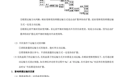 专题02细胞的代谢-备战2019年高考生物之纠错笔记系列（解析版）_新高考复习资料_2022年新高考复习资料_2022年一轮复习最新版_1.2022年高考生物一轮复习全国通用版