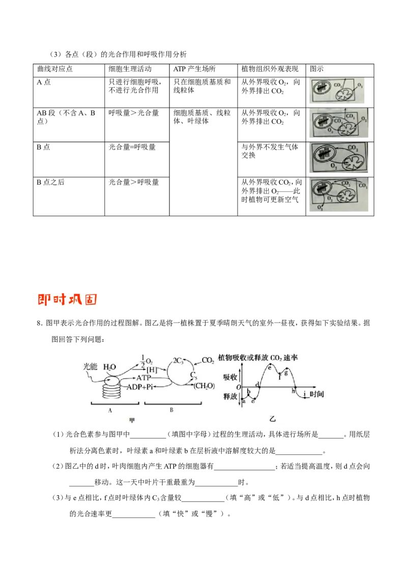 专题02细胞的代谢-备战2019年高考生物之纠错笔记系列（解析版）_新高考复习资料_2022年新高考复习资料_2022年一轮复习最新版_1.2022年高考生物一轮复习全国通用版