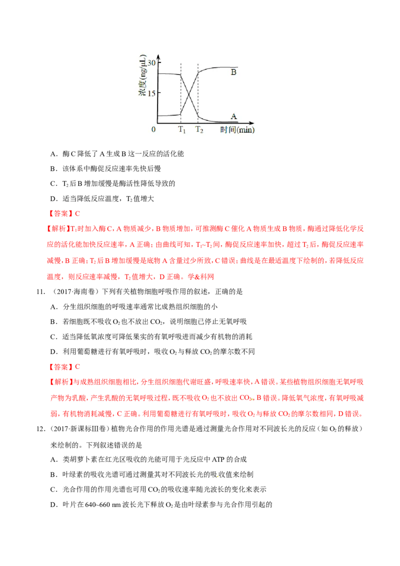 专题02细胞的代谢-备战2019年高考生物之纠错笔记系列（解析版）_新高考复习资料_2022年新高考复习资料_2022年一轮复习最新版_1.2022年高考生物一轮复习全国通用版