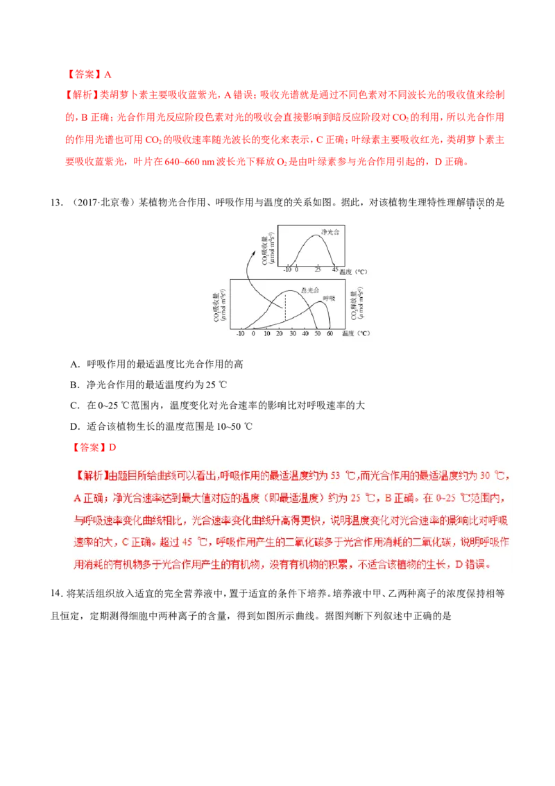 专题02细胞的代谢-备战2019年高考生物之纠错笔记系列（解析版）_新高考复习资料_2022年新高考复习资料_2022年一轮复习最新版_1.2022年高考生物一轮复习全国通用版