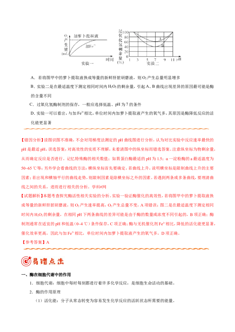 专题02细胞的代谢-备战2019年高考生物之纠错笔记系列（解析版）_新高考复习资料_2022年新高考复习资料_2022年一轮复习最新版_1.2022年高考生物一轮复习全国通用版