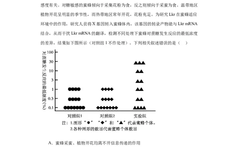 第六单元遗传的分子基础（测试卷）（原卷版)_2024年新高考资料_3.2024专项复习_备战2024年高考生物一轮复习重难点专项突破