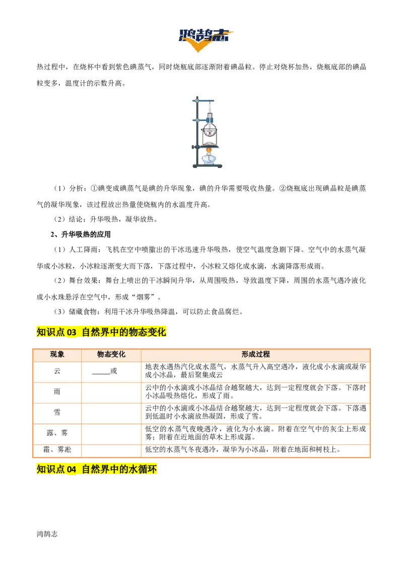 专题04物态变化（4大模块知识清单+5个易混易错+3种方法技巧+典例真题精析）（原卷版）_8、物理总复习_物理专题复习