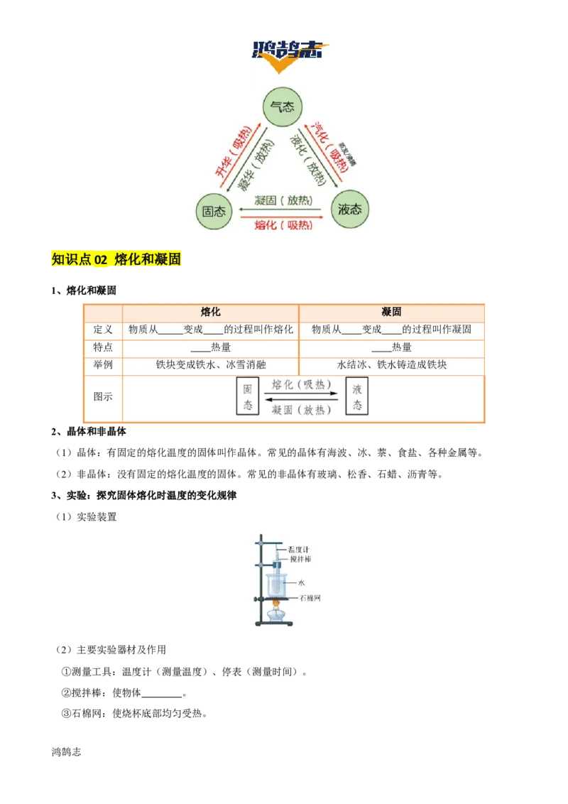 专题04物态变化（4大模块知识清单+5个易混易错+3种方法技巧+典例真题精析）（原卷版）_8、物理总复习_物理专题复习