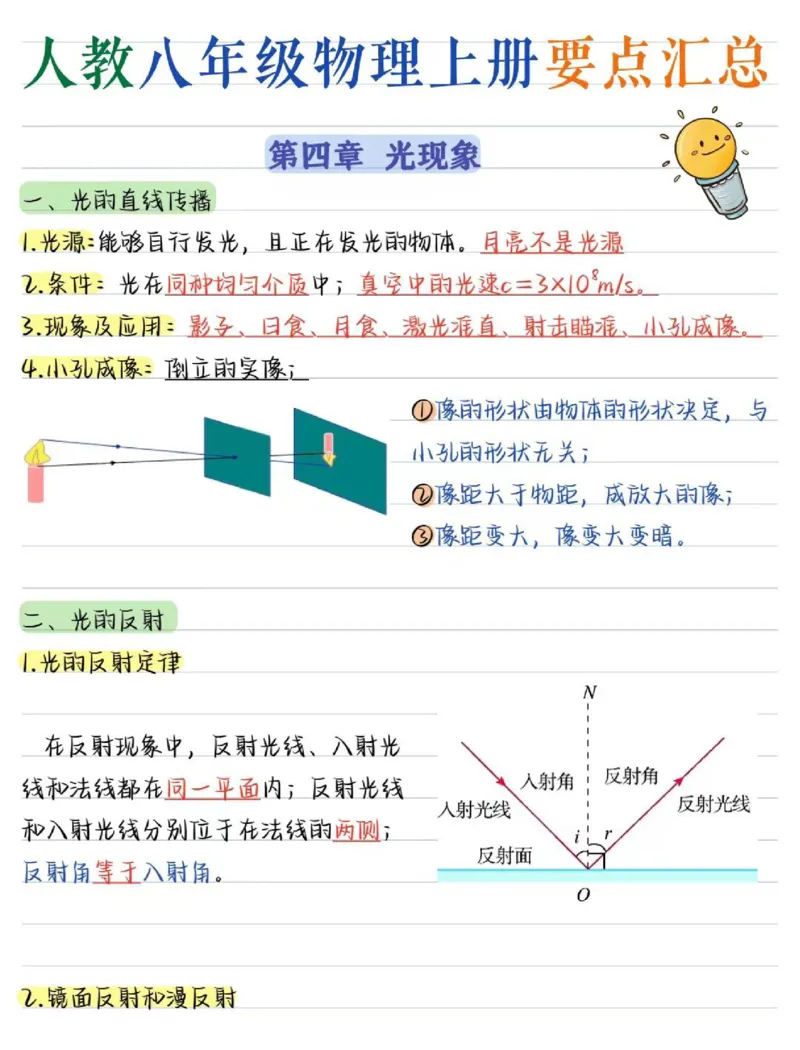 01.八年级物理（上册）核心考点（16页）_初物_人教版初中物理知识点总结（全3册）