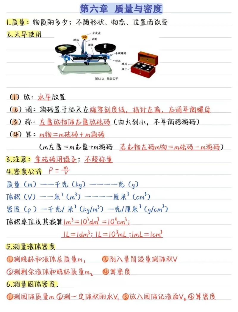 01.八年级物理（上册）核心考点（16页）_初物_人教版初中物理知识点总结（全3册）