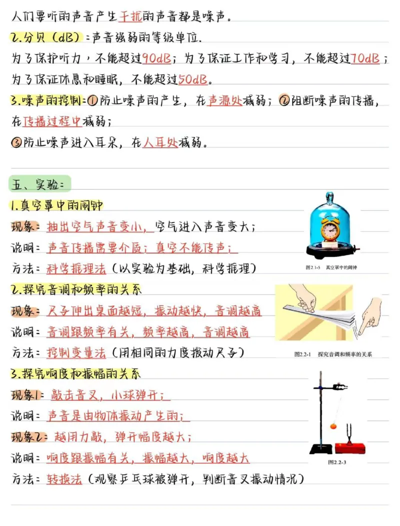 01.八年级物理（上册）核心考点（16页）_初物_人教版初中物理知识点总结（全3册）