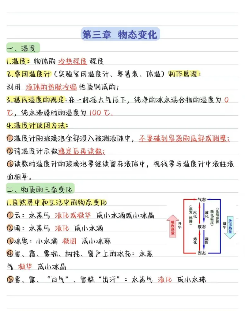 01.八年级物理（上册）核心考点（16页）_初物_人教版初中物理知识点总结（全3册）