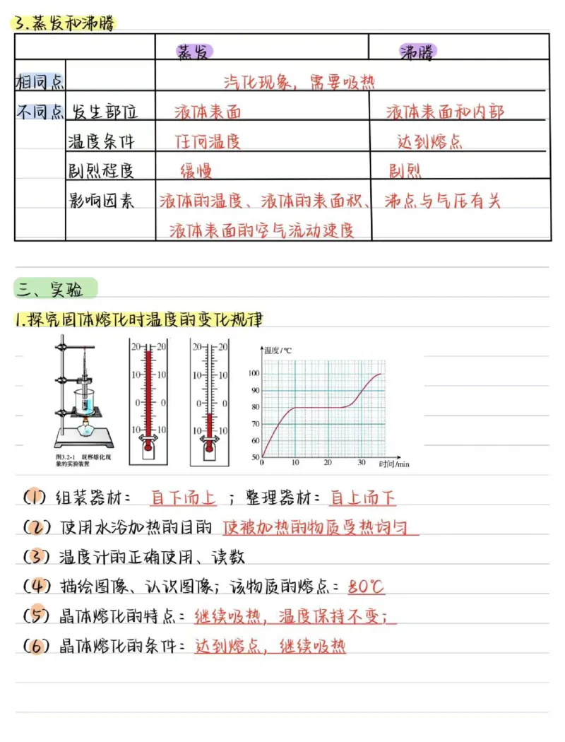 01.八年级物理（上册）核心考点（16页）_初物_人教版初中物理知识点总结（全3册）