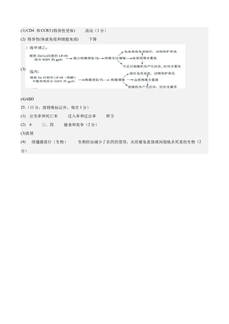 黄金卷02（参考答案）-赢在高考&middot;黄金8卷备战2024年高考生物模拟卷（辽宁专用）_2024年新高考资料_4.2024高考模拟预测试卷