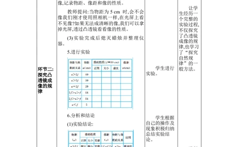 5.3凸透镜成像的规律_初物_八年级上下册+九年级全一册物理_八年级物理上册_全套教学资源_课件教案2_教案_5.第五章透镜及其应用