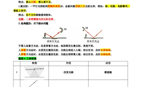 9.&ldquo;光的反射和折射综合&rdquo;_8、物理总复习_8.中考物理总复习_2024年中考复习资料_专项复习资料_2024年中考物理复习_重难点突破及题型归类