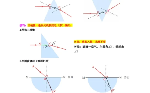 9.&ldquo;光的反射和折射综合&rdquo;_8、物理总复习_8.中考物理总复习_2024年中考复习资料_专项复习资料_2024年中考物理复习_重难点突破及题型归类